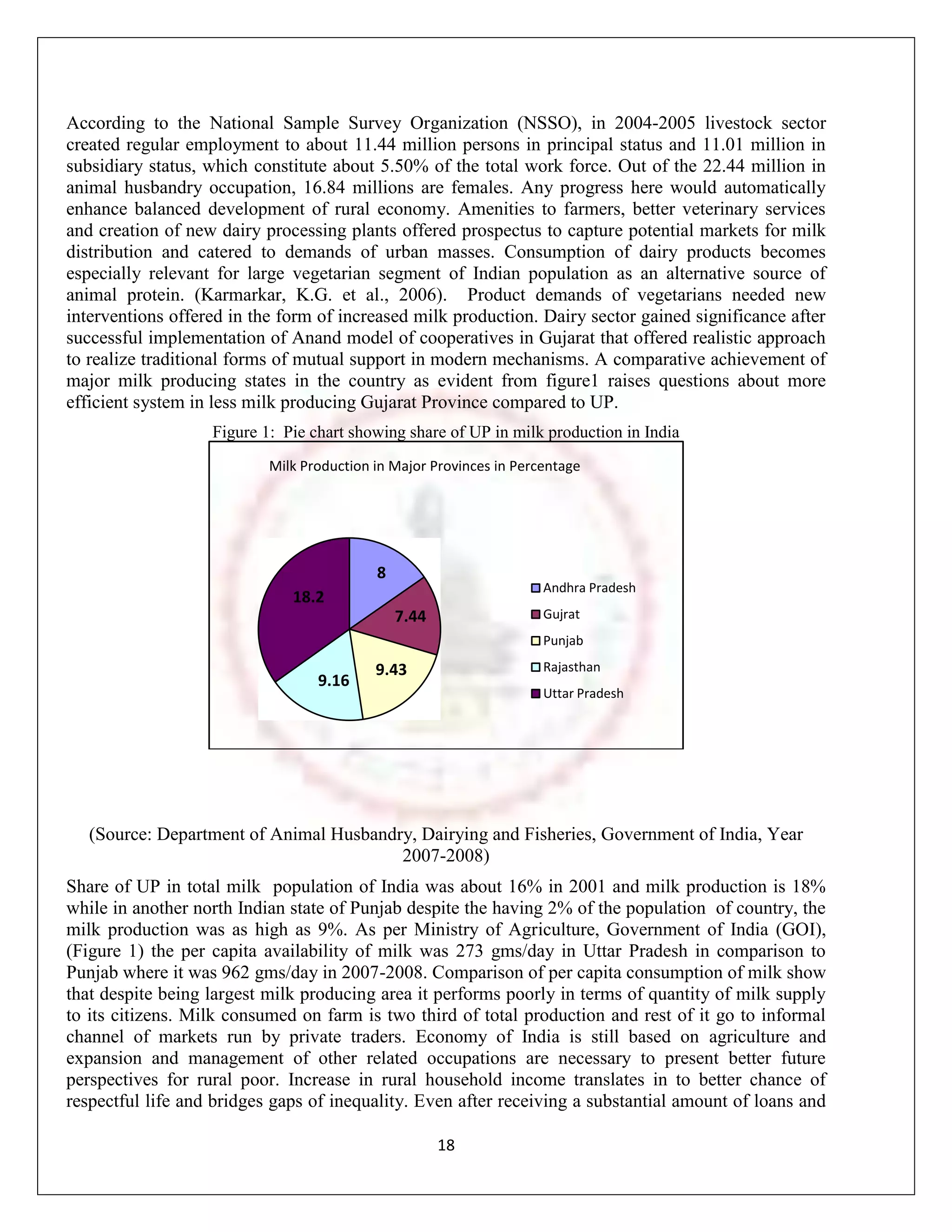 According to the National Sample Survey Organization (NSSO), in 2004-2005 livestock sector
created regular employment to about 11.44 million persons in principal status and 11.01 million in
subsidiary status, which constitute about 5.50% of the total work force. Out of the 22.44 million in
animal husbandry occupation, 16.84 millions are females. Any progress here would automatically
enhance balanced development of rural economy. Amenities to farmers, better veterinary services
and creation of new dairy processing plants offered prospectus to capture potential markets for milk
distribution and catered to demands of urban masses. Consumption of dairy products becomes
especially relevant for large vegetarian segment of Indian population as an alternative source of
animal protein. (Karmarkar, K.G. et al., 2006). Product demands of vegetarians needed new
interventions offered in the form of increased milk production. Dairy sector gained significance after
successful implementation of Anand model of cooperatives in Gujarat that offered realistic approach
to realize traditional forms of mutual support in modern mechanisms. A comparative achievement of
major milk producing states in the country as evident from figure1 raises questions about more
efficient system in less milk producing Gujarat Province compared to UP.
                   Figure 1: Pie chart showing share of UP in milk production in India
                           Milk Production in Major Provinces in Percentage




                                           8
                                                                     Andhra Pradesh
                              18.2
                                               7.44                  Gujrat
                                                                     Punjab

                                           9.43                      Rajasthan
                                  9.16
                                                                     Uttar Pradesh




   (Source: Department of Animal Husbandry, Dairying and Fisheries, Government of India, Year
                                         2007-2008)
Share of UP in total milk population of India was about 16% in 2001 and milk production is 18%
while in another north Indian state of Punjab despite the having 2% of the population of country, the
milk production was as high as 9%. As per Ministry of Agriculture, Government of India (GOI),
(Figure 1) the per capita availability of milk was 273 gms/day in Uttar Pradesh in comparison to
Punjab where it was 962 gms/day in 2007-2008. Comparison of per capita consumption of milk show
that despite being largest milk producing area it performs poorly in terms of quantity of milk supply
to its citizens. Milk consumed on farm is two third of total production and rest of it go to informal
channel of markets run by private traders. Economy of India is still based on agriculture and
expansion and management of other related occupations are necessary to present better future
perspectives for rural poor. Increase in rural household income translates in to better chance of
respectful life and bridges gaps of inequality. Even after receiving a substantial amount of loans and

                                                      18
 