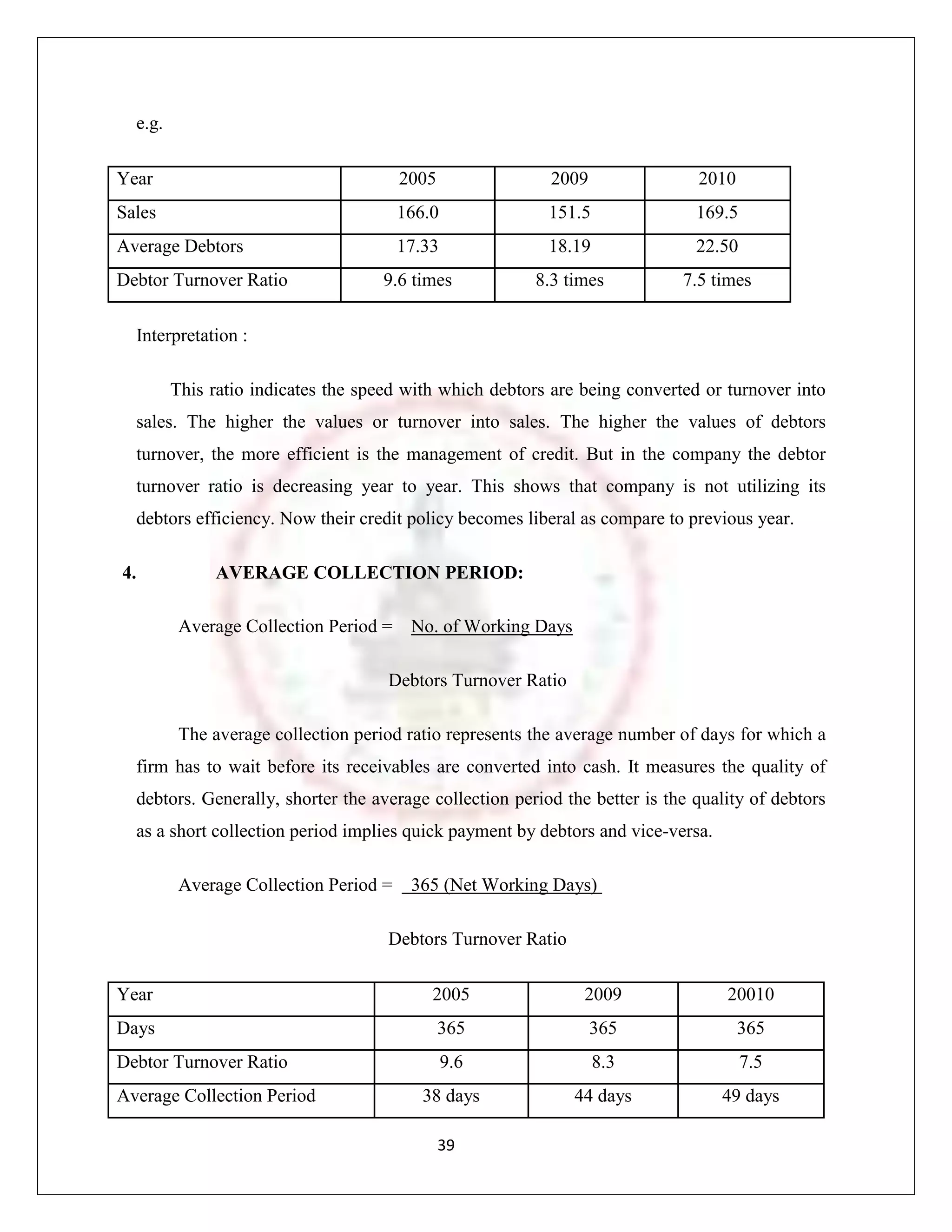 e.g.

Year                                    2005              2009                2010
Sales                                   166.0             151.5               169.5
Average Debtors                         17.33             18.19               22.50
Debtor Turnover Ratio               9.6 times           8.3 times           7.5 times

  Interpretation :

         This ratio indicates the speed with which debtors are being converted or turnover into
  sales. The higher the values or turnover into sales. The higher the values of debtors
  turnover, the more efficient is the management of credit. But in the company the debtor
  turnover ratio is decreasing year to year. This shows that company is not utilizing its
  debtors efficiency. Now their credit policy becomes liberal as compare to previous year.

4.            AVERAGE COLLECTION PERIOD:

          Average Collection Period =    No. of Working Days

                                     Debtors Turnover Ratio

          The average collection period ratio represents the average number of days for which a
  firm has to wait before its receivables are converted into cash. It measures the quality of
  debtors. Generally, shorter the average collection period the better is the quality of debtors
  as a short collection period implies quick payment by debtors and vice-versa.

          Average Collection Period =    365 (Net Working Days)

                                     Debtors Turnover Ratio

Year                                        2005                2009              20010
Days                                           365               365                 365
Debtor Turnover Ratio                           9.6               8.3                 7.5
Average Collection Period                  38 days             44 days            49 days

                                               39
 