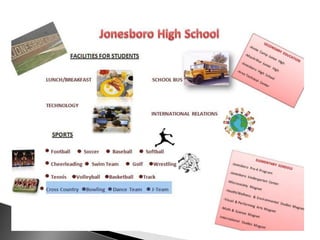 Escuela Profesional Javeriana-Jonesboro High School