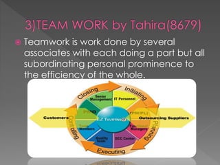 Teamwork is work done by several
associates with each doing a part but all
subordinating personal prominence to
the efficiency of the whole.
 