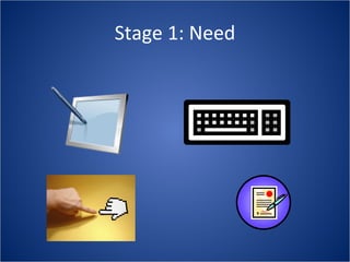 Stage 1: Need 