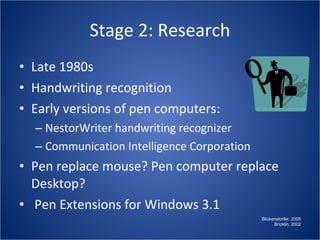 Stage 2: Research Late 1980s Handwriting recognition Early versions of pen computers: NestorWriter handwriting recognizer Communication Intelligence Corporation Pen replace mouse? Pen computer replace Desktop? Pen Extensions for Windows 3.1 Blickenstorfer, 2005 Bricklin, 2002 