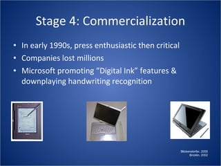 Stage 4: Commercialization In early 1990s, press enthusiastic then critical Companies lost millions Microsoft promoting “Digital Ink” features & downplaying handwriting recognition Blickenstorfer, 2005 Bricklin, 2002 