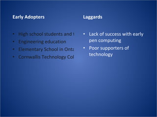 Early Adopters High school students and teachers Engineering education Elementary School in Ontario Cornwallis Technology College Laggards Lack of success with early pen computing Poor supporters of technology 