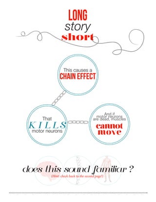=
Long

story

short
This causes a

chain effect

That

KILLS
motor neurons

And if
motor neurons
are dead, muscles

cannot
move

does this sound familiar ?
(Hint: check back to the second page!)

 