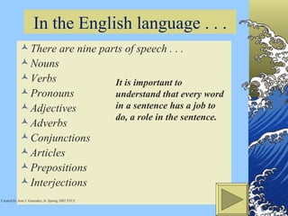 In the English language . . . There are nine parts of speech . . . Nouns Verbs Pronouns Adjectives Adverbs Conjunctions Articles Prepositions Interjections It is   important to understand that every word in a sentence has a job to do, a role in the sentence.  Created by José J. Gonzalez, Jr. Spring 2002 STCC 