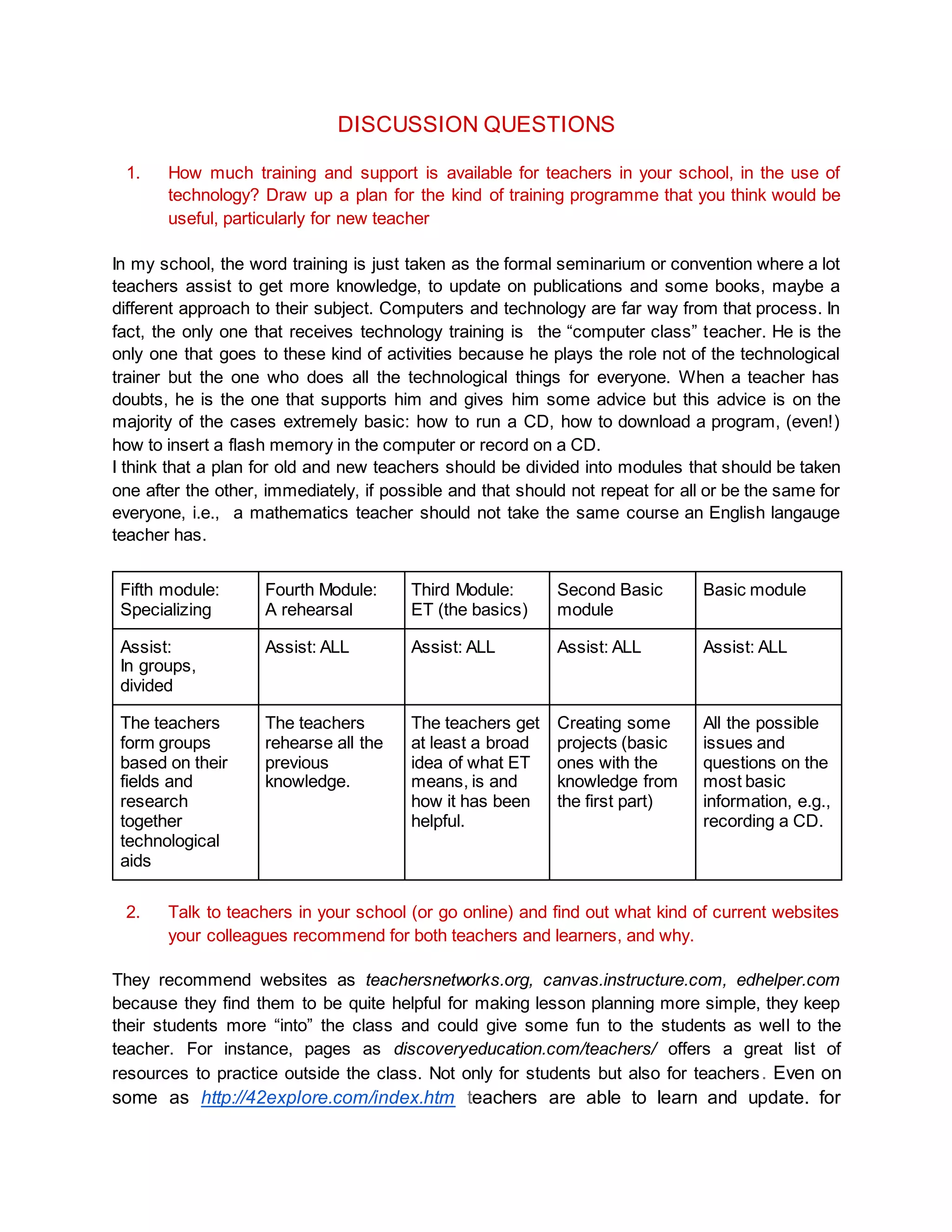 DISCUSSION QUESTIONS 
1. How much training and support is available for teachers in your school, in the use of 
technology? Draw up a plan for the kind of training programme that you think would be 
useful, particularly for new teacher 
In my school, the word training is just taken as the formal seminarium or convention where a lot 
teachers assist to get more knowledge, to update on publications and some books, maybe a 
different approach to their subject. Computers and technology are far way from that process. In 
fact, the only one that receives technology training is the “computer class” teacher. He is the 
only one that goes to these kind of activities because he plays the role not of the technological 
trainer but the one who does all the technological things for everyone. When a teacher has 
doubts, he is the one that supports him and gives him some advice but this advice is on the 
majority of the cases extremely basic: how to run a CD, how to download a program, (even!) 
how to insert a flash memory in the computer or record on a CD. 
I think that a plan for old and new teachers should be divided into modules that should be taken 
one after the other, immediately, if possible and that should not repeat for all or be the same for 
everyone, i.e., a mathematics teacher should not take the same course an English langauge 
teacher has. 
Second Basic Basic module 
module 
Third Module: 
ET (the basics) 
Fourth Module: 
A rehearsal 
Fifth module: 
Specializing 
Assist: Assist: ALL Assist: ALL Assist: ALL Assist: ALL 
In groups, 
divided 
All the possible 
issues and 
questions on the 
most basic 
information, e.g., 
recording a CD. 
Creating some 
projects (basic 
ones with the 
knowledge from 
the first part) 
The teachers get 
at least a broad 
idea of what ET 
means, is and 
how it has been 
helpful. 
The teachers 
rehearse all the 
previous 
knowledge. 
The teachers 
form groups 
based on their 
fields and 
research 
together 
technological 
aids 
2. Talk to teachers in your school (or go online) and find out what kind of current websites 
your colleagues recommend for both teachers and learners, and why. 
They recommend websites as teachersnetworks.org, canvas.instructure.com, edhelper.com 
because they find them to be quite helpful for making lesson planning more simple, they keep 
their students more “into” the class and could give some fun to the students as well to the 
teacher. For instance, pages as discoveryeducation.com/teachers/ offers a great list of 
resources to practice outside the class. Not only for students but also for teachers . Even on 
some as http://42explore.com/index.htm teachers are able to learn and update. for 
 