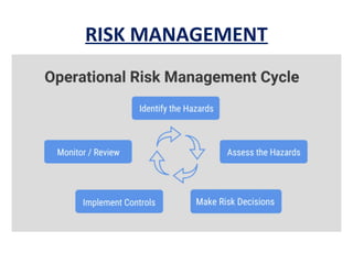 RISK MANAGEMENT
 