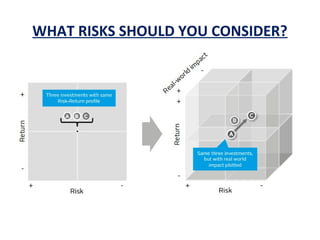 WHAT RISKS SHOULD YOU CONSIDER?
 