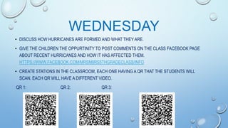 WEDNESDAY
• DISCUSS HOW HURRICANES ARE FORMED AND WHAT THEY ARE.
• GIVE THE CHILDREN THE OPPURTINITY TO POST COMMENTS ON THE CLASS FACEBOOK PAGE
ABOUT RECENT HURRICANES AND HOW IT HAS AFFECTED THEM.
HTTPS://WWW.FACEBOOK.COM/MRSM8RS5THGRADECLASS/INFO
• CREATE STATIONS IN THE CLASSROOM, EACH ONE HAVING A QR THAT THE STUDENTS WILL
SCAN. EACH QR WILL HAVE A DIFFERENT VIDEO.
QR 1:

QR 2:

QR 3:

 