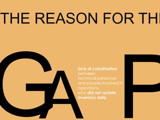 THE REASON FOR THE


        lack of coordination
        between
        technical personnel
        and people involved in
        operations,
        who did not update
        Inventory data.
 