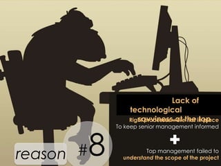 Lack of
               technological
               Right processes werethe in place
                  savviness at not top
           To keep senior management informed



       8
reason #             Top management failed to
             understand the scope of the project
 