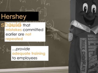 Hershey
should that
 …ensure
 mistakes committed
 earlier are not
 repeated

    …provide
    adequate training
    to employees
 