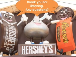 Thank you for
   listening.
Any questions?
 