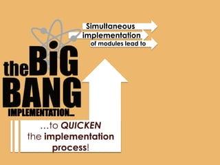 Simultaneous
               implementation
                 of modules lead to




IMPLEMENTATION…
       …to QUICKEN
    the implementation
          process!
 