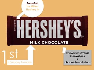 Founded
            by Milton
            Hershey in




1 st                      known for several
                             innovations
                                  +
 company to make         chocolate variations
 