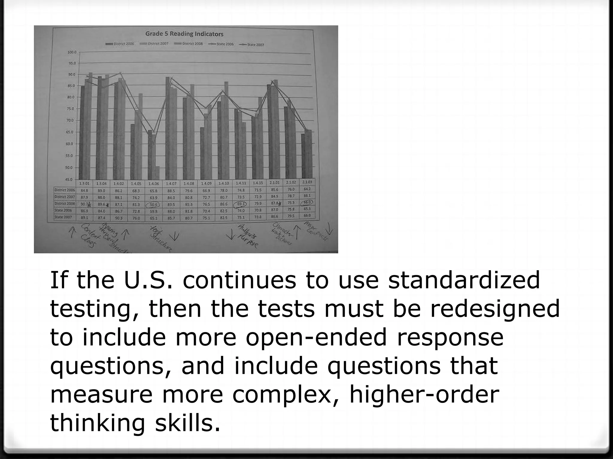 If the U.S. continues to use standardized
testing, then the tests must be redesigned
to include more open-ended response
questions, and include questions that
measure more complex, higher-order
thinking skills.
 