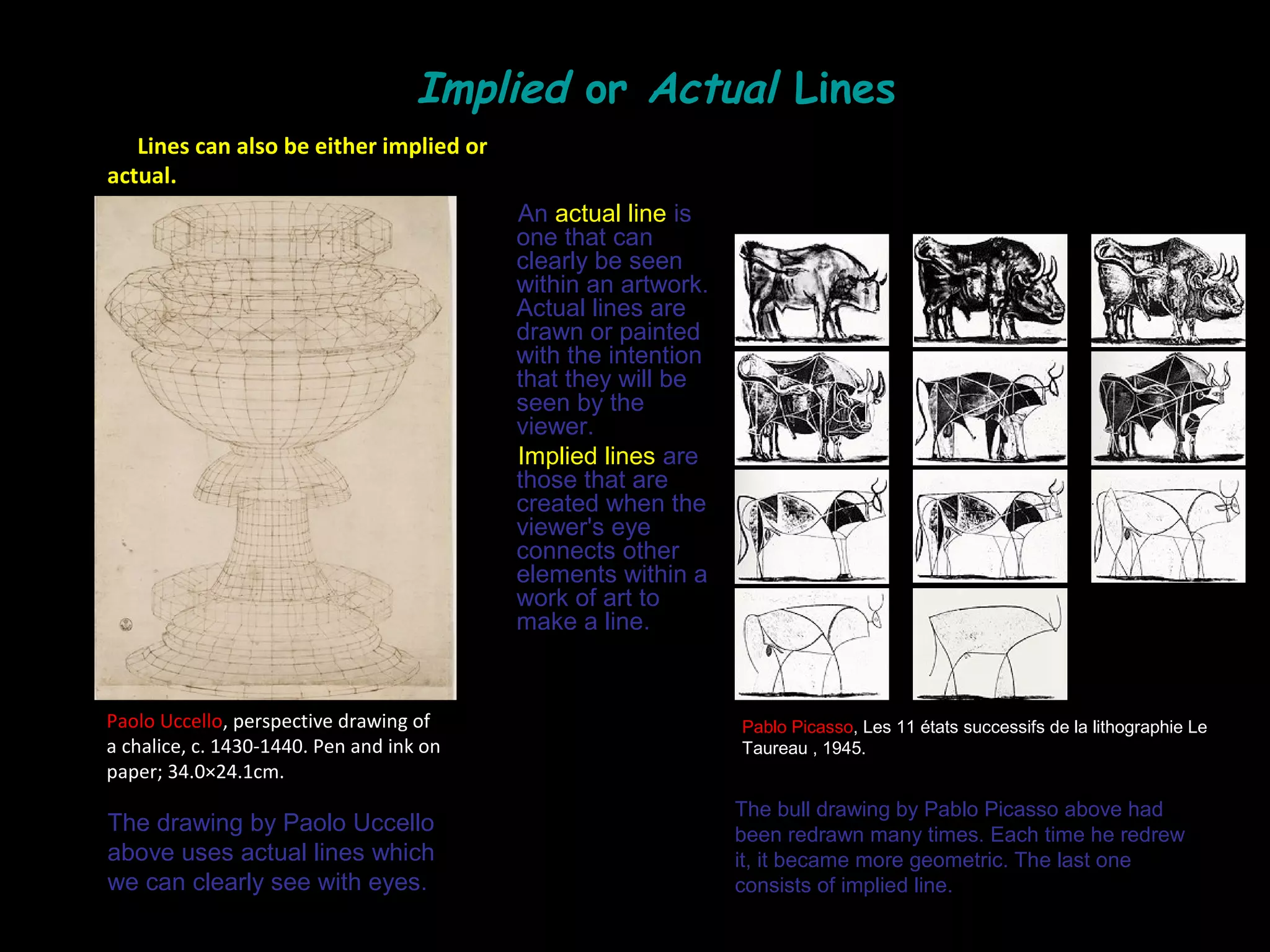 Final project ppt | PPT