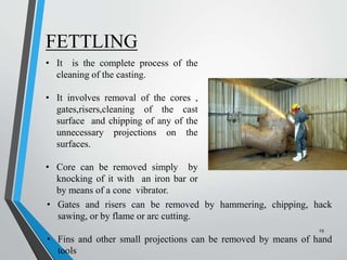 Fettling Process Final project ppt | PPTX