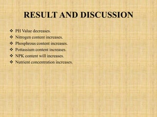 RESULT AND DISCUSSION
 PH Value decreases.
 Nitrogen content increases.
 Phosphrous content increases.
 Pottassium content increases.
 NPK content will increases.
 Nutrient concentration increases.
 