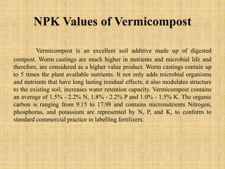 NPK Values of Vermicompost
Vermicompost is an excellent soil additive made up of digested
compost. Worm castings are much higher in nutrients and microbial life and
therefore, are considered as a higher value product. Worm castings contain up
to 5 times the plant available nutrients. It not only adds microbial organisms
and nutrients that have long lasting residual effects, it also modulates structure
to the existing soil, increases water retention capacity. Vermicompost contains
an average of 1.5% - 2.2% N, 1.8% - 2.2% P and 1.0% - 1.5% K. The organic
carbon is ranging from 9.15 to 17.98 and contains micronutrients Nitrogen,
phosphorus, and potassium are represented by N, P, and K, to conform to
standard commercial practice in labelling fertilizers.
 