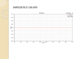 finalprojectppt ece2013-20177- Copy.pptx
