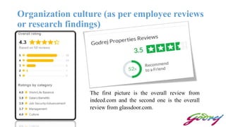 Organization culture (as per employee reviews
or research findings)
The first picture is the overall review from
indeed.com and the second one is the overall
review from glassdoor.com.
 