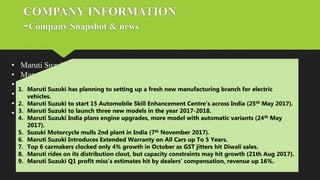 COMPANY INFORMATION
-Company Snapshot & news
• Maruti Suzuki Limited also known as Maruti Udyog Limited.
• Maruti Suzuki e...
