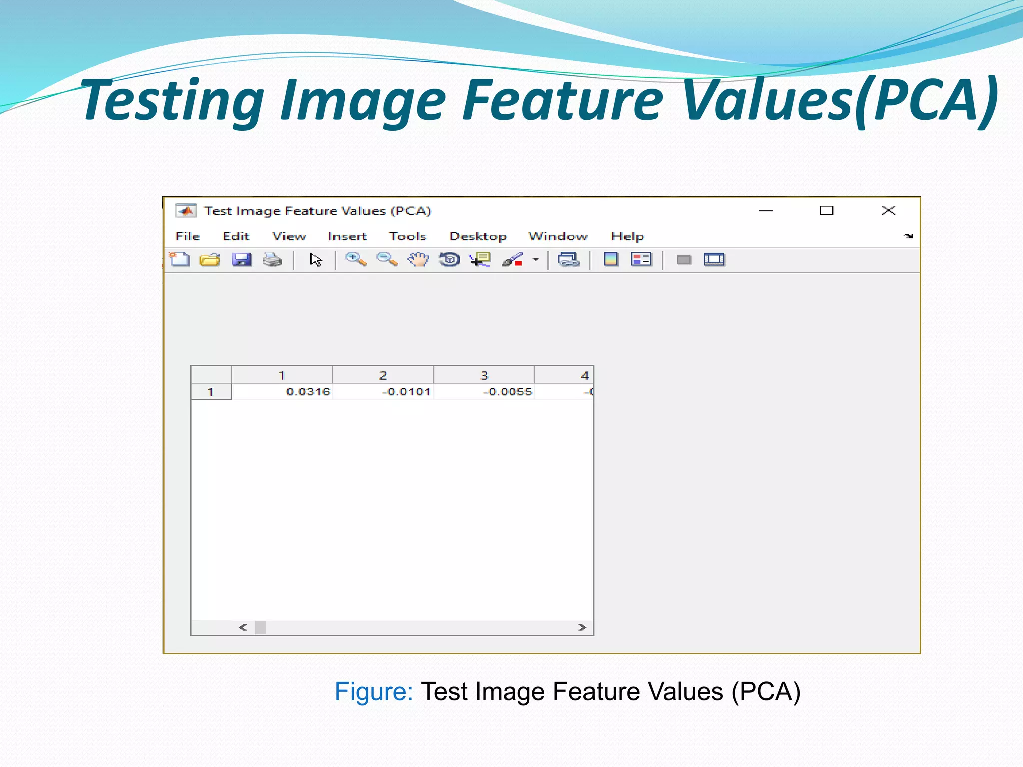Testing Image Feature Values(PCA)
Figure: Test Image Feature Values (PCA)
 