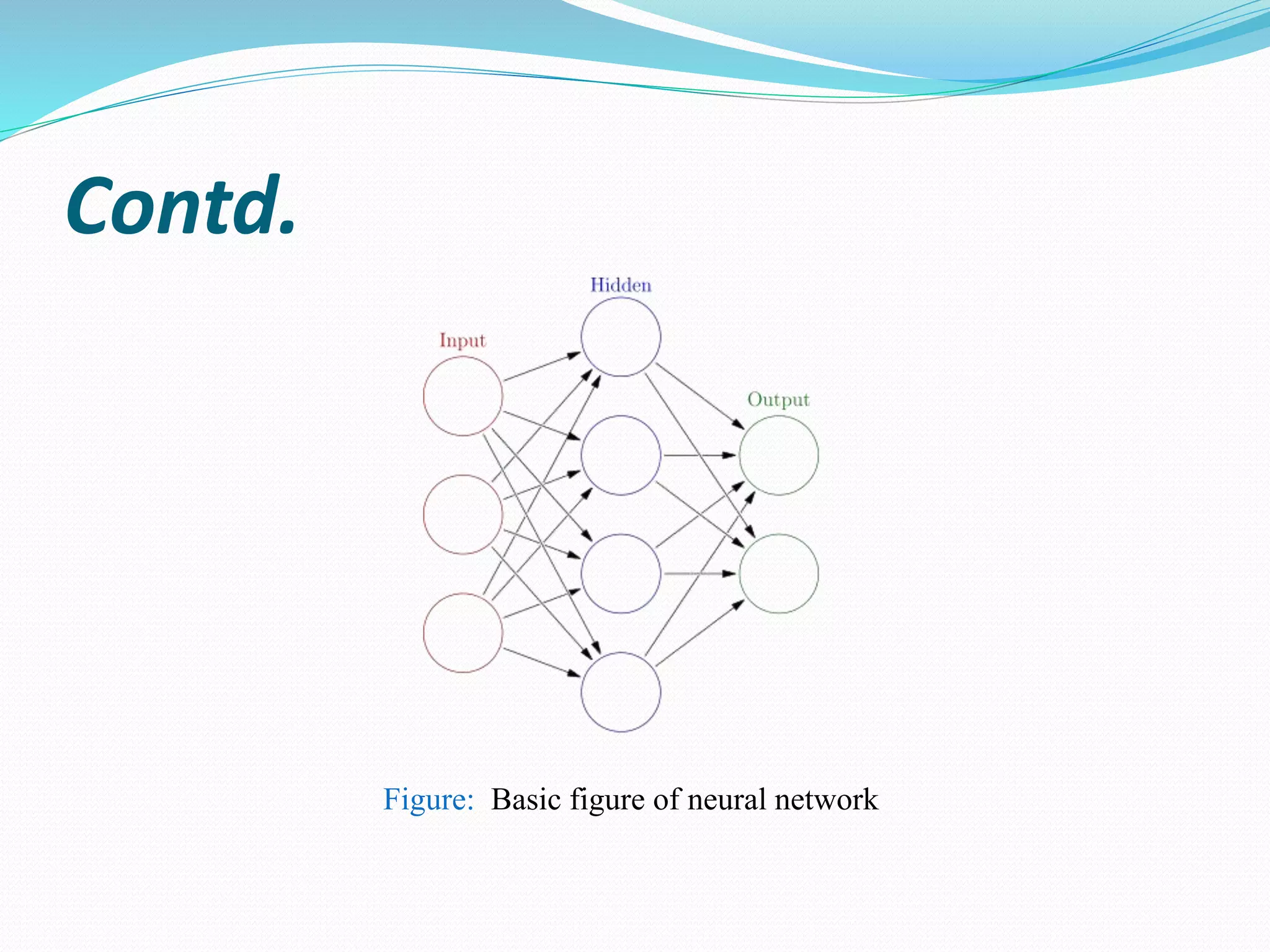 Contd.
Figure: Basic figure of neural network
 