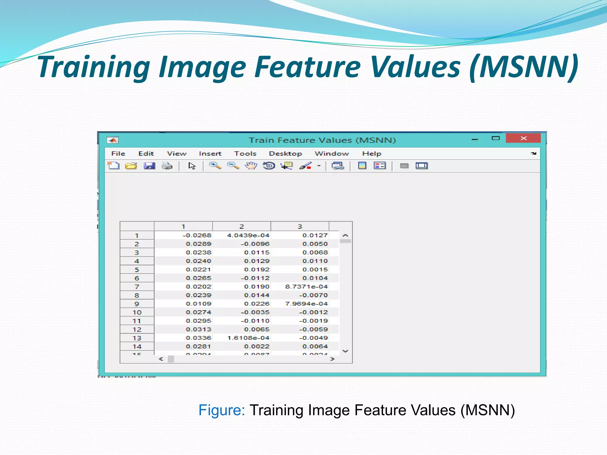 Training Image Feature Values (MSNN)
Figure: Training Image Feature Values (MSNN)
 