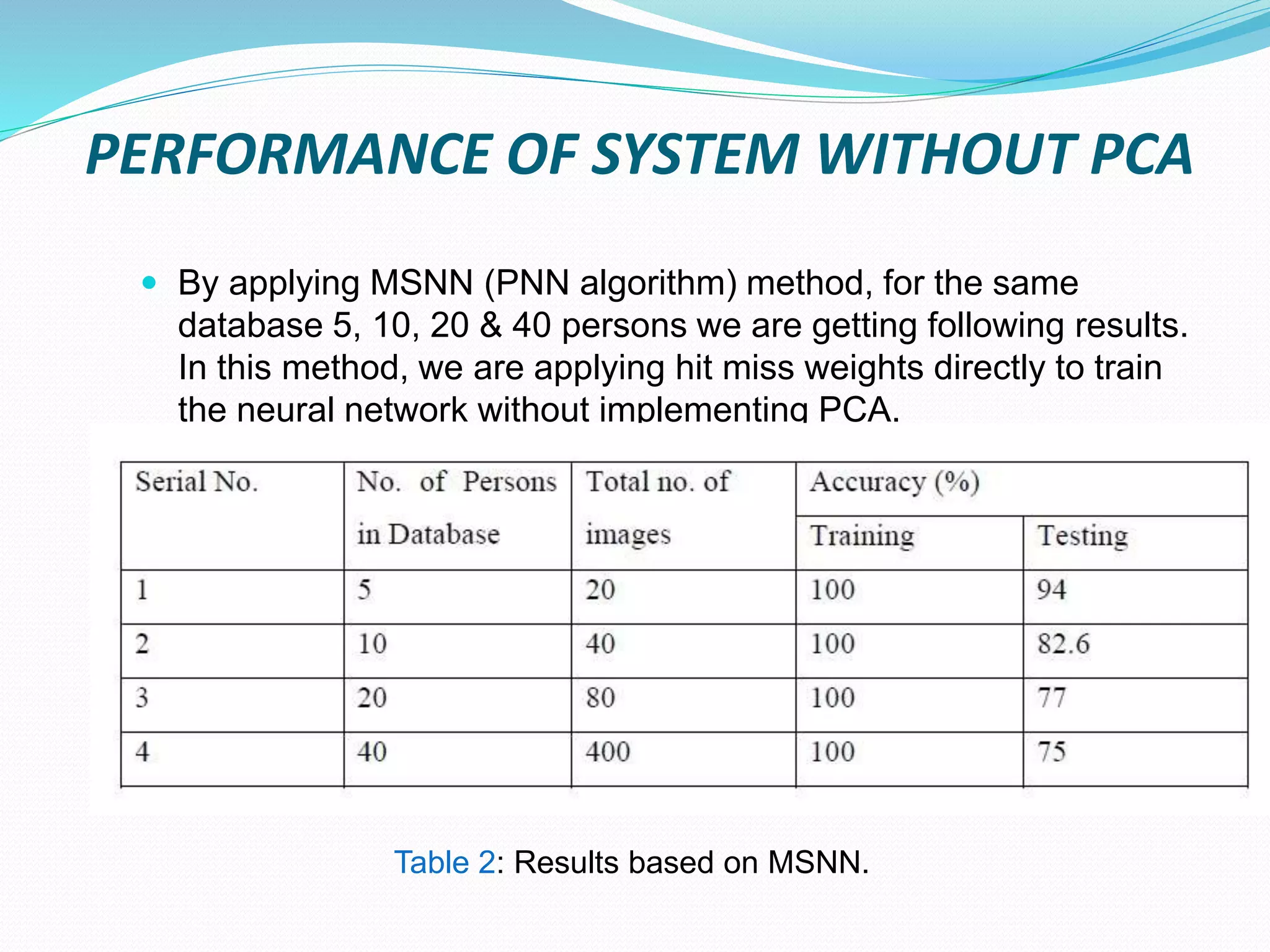 PERFORMANCE OF SYSTEM WITHOUT PCA
 By applying MSNN (PNN algorithm) method, for the same
database 5, 10, 20 & 40 persons we are getting following results.
In this method, we are applying hit miss weights directly to train
the neural network without implementing PCA.
Table 2: Results based on MSNN.
 