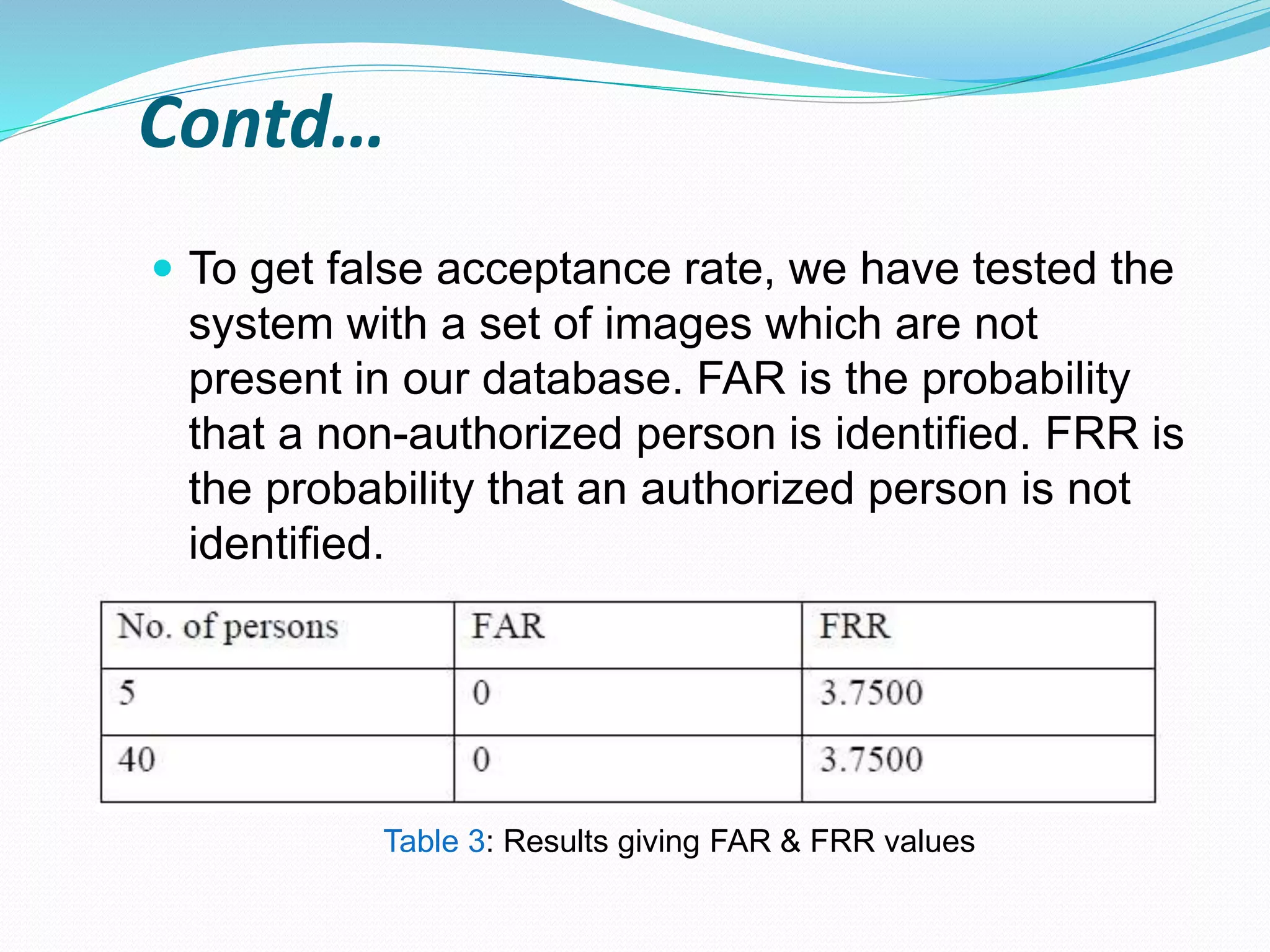 Contd…
 To get false acceptance rate, we have tested the
system with a set of images which are not
present in our database. FAR is the probability
that a non-authorized person is identified. FRR is
the probability that an authorized person is not
identified.
Table 3: Results giving FAR & FRR values
 