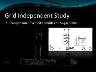 CFD T section pipe flow benchmarking