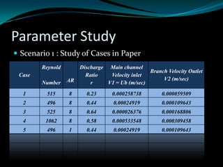 CFD T section pipe flow benchmarking