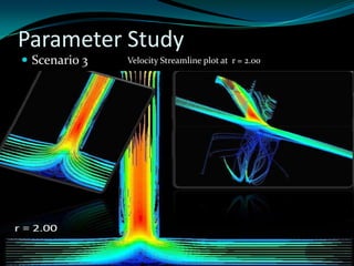 CFD T section pipe flow benchmarking