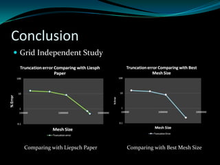 CFD T section pipe flow benchmarking