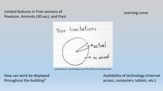 Limited features in Free versions of
Powtoon, Animoto (30 sec), and Prezi
Availability of technology (internet
access, computers, tablets, etc,)
Learning curve
How can work be displayed
throughout the building?
http://dwaynes--world.blogspot.com/2012/09/successful-goals.html
 