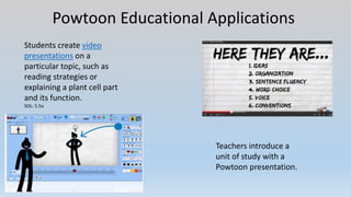 Powtoon Educational Applications
Students create video
presentations on a
particular topic, such as
reading strategies or
explaining a plant cell part
and its function.
SOL: 5.5a
Teachers introduce a
unit of study with a
Powtoon presentation.
 