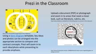 Prezi in the Classroom
http://prezi.com/upsiw9_6qugc/copy-of-venn-diagrams/
Using a Venn Diagram template, key ideas
and photos can be arranged into the
appropriate section to compare and
contract concepts. Prezi will zoom in to
each idea/photo while presenting to
provide emphasis.
Upload a document (PDF) or photograph
and zoom in to areas that need a closer
look, such as literature, rubrics, etc.
http://www.slideshare.net/j3pr0x/13-interesting-ways-to-use-prezi-in-the-classroom
http://www.shutterstock.com/pic-120989593/stock-vector-zoom-magnifying-glass-on-
background.html
 