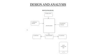 DESIGN AND ANALYSIS
 