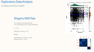 Exploratory DataAnalysis
Are Rating andSalary correlated?
Shapiro-WilkTest
H0 = dataare normallydistributed.
Ha = is that dataare not normallydistributed.
α = 0.05
F(39,5591)= 34.84, p < 0.05
Results:
AverageSalary: p-value < 2.2e-16
Rating: p-value< 2.2e-16
 