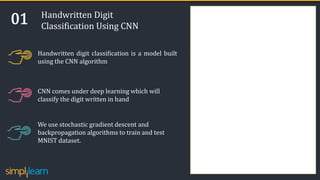 01 Handwritten Digit
Classification Using CNN
Handwritten digit classification is a model built
using the CNN algorithm
CN...