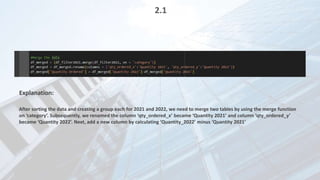 Final Project Python - Elyada Wigati Pramaresti.pptx