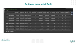 Final Project Python - Elyada Wigati Pramaresti.pptx