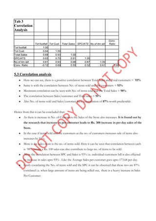 Tab 3
Correlation
Analysis
Tot footfall Tot Cust. Total Sales SPC/ATS No.of itm sld
Conv.
Ratio
Tot footfall 1.00
Tot Cust. 0.64 1.00
Total Sales 0.68 0.93 1.00
SPC/ATS 0.63 0.70 0.91 1.00
No.of itm sld 0.61 0.93 0.98 0.87 1.00
Conv. Ratio -0.12 0.69 0.55 0.32 0.61 1.00
5.3 Correlation analysis
● Here we can see, there is a positive correlation between Total Sales and Total customers = 93%
● Same is with the correlation between No. of items sold and the customers = 93%
● Maximum correlation can be seen with No. of items sold and the Total Sales = 98%
● The correlation between Sales/customer and Total sales = 91%
● Also No. of items sold and Sales/customer have a correlation of 87% worth predictable.
Hence from this it can be concluded that:
● As there is increase in No. of Customers the Sales of the Store also increases. It is found out by
the research that increase in per customer leads to Rs. 308 increase in per day sales of the
Store.
● In the case if items sold and the customers as the no. of customers increases sale of items also
increases by 93%.
● More is the sales more is the no. of items sold. Here it can be seen that correlation between each
is 98% means a Rs. 100 sales can also contribute to large no. of items to be sold.
● Now the correlation between SPC and Sales is 93% i.e. individual customers bill is also effected
by increase in sales upto 93% . Like the Average Sales per customer goes upto 173.68 per day.
● Lastly coorelating the No. of items sold and the SPC it can be observed that these two are 87%
correlated i.e. when large amount of items are being selled out, there is a heavy increase in Sales
Per Customer.
 
