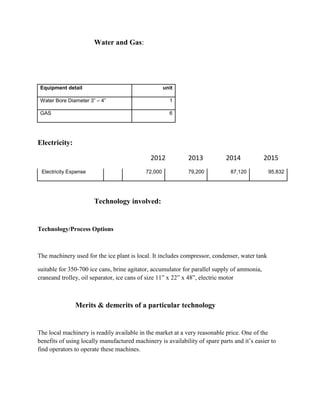 Water and Gas:




 Equipment detail                                    unit

 Water Bore Diameter 3” – 4”                           1

 GAS                                                   6




Electricity:

                                              2012           2013            2014            2015
 Electricity Expense                        72,000           79,200            87,120          95,832




                       Technology involved:


Technology/Process Options



The machinery used for the ice plant is local. It includes compressor, condenser, water tank

suitable for 350-700 ice cans, brine agitator, accumulator for parallel supply of ammonia,
craneand trolley, oil separator, ice cans of size 11” x 22” x 48”, electric motor



               Merits & demerits of a particular technology


The local machinery is readily available in the market at a very reasonable price. One of the
benefits of using locally manufactured machinery is availability of spare parts and it’s easier to
find operators to operate these machines.
 