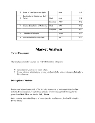 2   Arrival of Local Machinery at site                June                           2012

                Construction of Building and Civil
            3   Works:                                Start       June                           2012

                                                      Complete    JULY                           2012

            4   Erection &Installation of Machinery   Start       MAY                            2012

                                                      Complete    MAY                            2012

            5   Order for Raw Materials                           APRIL                          2012

            6   Start of Commercial Production                    JULY                           2012




                                  Market Analysis
Target Customers:


The target customers for ice plant can be divided into two categories:



    Domestic users, such as ice cream sellers.
    Second category is institutional buyers, who buy in bulk, hotels, restaurants, fish sellers,
     dairy plants etc.


Description of Market:


Institutional buyers buy the bulk of the block ice production, in institutions related to food
industry. Business sectors, which utilize ice in the country, include the following:For the
protection of fish, Meat and also for Dairy Plants.

Other potential institutional buyers of ice are bakeries, confectioners, hotels which buy ice
blocks in bulk
 