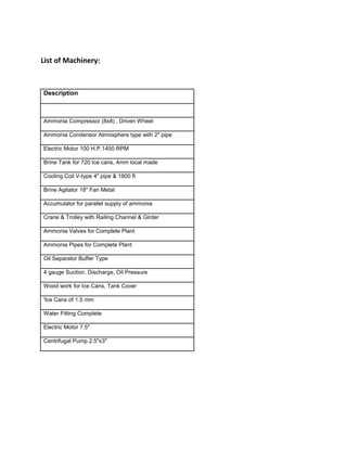 List of Machinery:



Description



Ammonia Compressor (8x8) , Driven Wheel

Ammonia Condensor Atmosphere type with 2" pipe

Electric Motor 100 H.P.1450 RPM

Brine Tank for 720 Ice cans, 4mm local made

Cooling Coil V-type 4" pipe & 1800 ft

Brine Agitator 18" Fan Metal

Accumulator for parallel supply of ammonia

Crane & Trolley with Railing Channel & Girder

Ammonia Valves for Complete Plant

Ammonia Pipes for Complete Plant

Oil Separator Buffer Type

4 gauge Suction, Discharge, Oil Pressure

Wood work for Ice Cans, Tank Cover

'Ice Cans of 1.5 mm

Water Fitting Complete

Electric Motor 7.5"

Centrifugal Pump 2.5"x3"
 