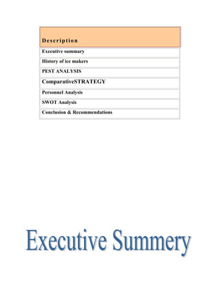 Description
Executive summary
History of ice makers
PEST ANALYSIS

ComparativeSTRATEGY
Personnel Analysis
SWOT Analysis
Conclusion & Recommendations
 